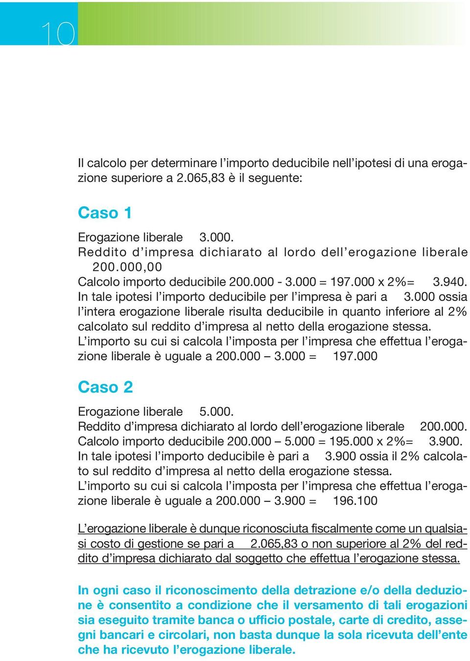 000 ossia l intera erogazione liberale risulta deducibile in quanto inferiore al 2% calcolato sul reddito d impresa al netto della erogazione stessa.