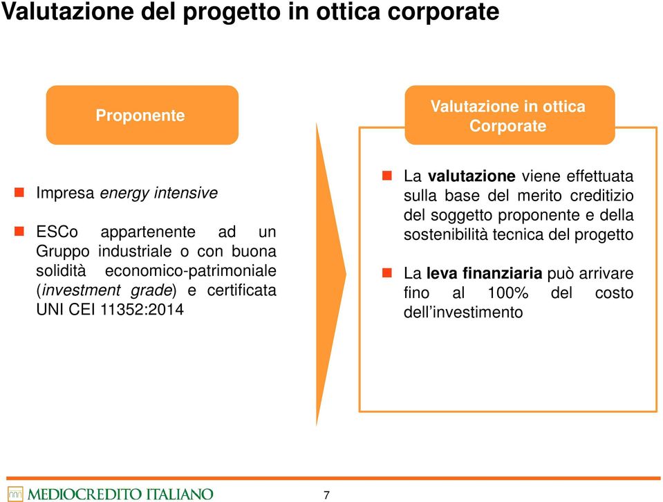 certificata UNI CEI 11352:2014 La valutazione viene effettuata sulla base del merito creditizio del soggetto