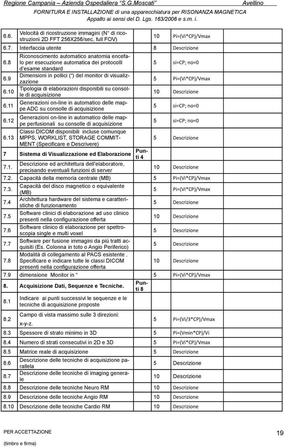 su consolle di acquisizione Generazioni on-line in automatico delle mappe ADC su consolle di acquisizione 5 si=cp; no=0 5 Pi=(Vi*CP)/Vmax 5 si=cp; no=0 6.