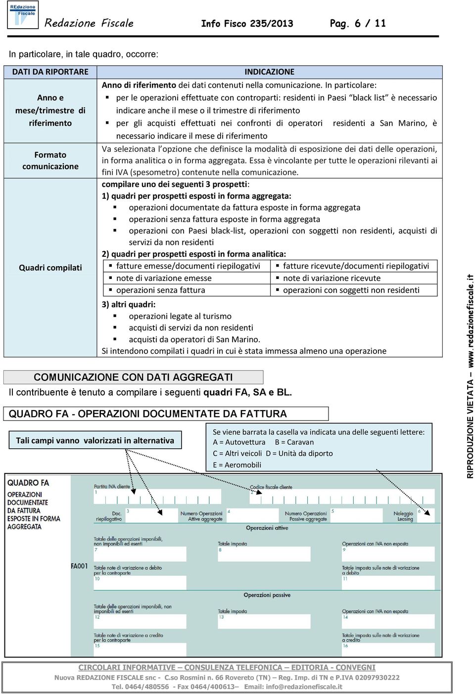 comunicazione.