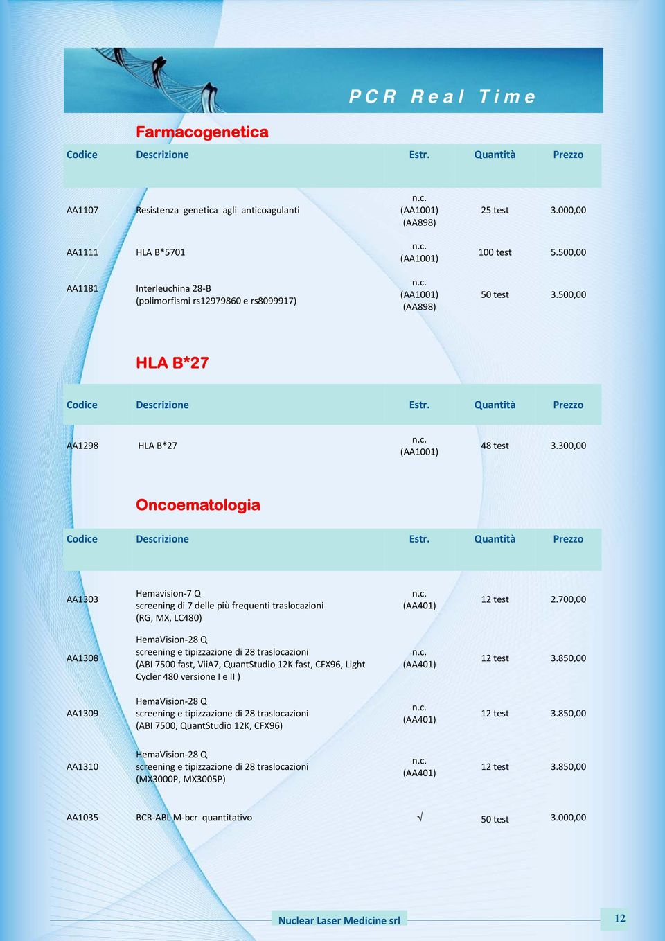 Quantità Prezzo AA1298 HLA B*27 48 test 3.300,00 Oncoematologia Codice Descrizione Estr.