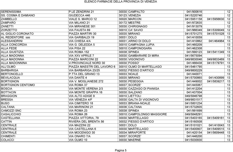 041/966349 041/5309049 12 AL GIGLIO CORONATO PIAZZA MARTIRI 30 30035 MIRANO 041/5701275 041/5701528 13 AL REDENTORE sas VIA GARIBALDI 19 30031 DOLO 041/410059 13 ALESSANDRINI VIA CHIESA 4/A 30031