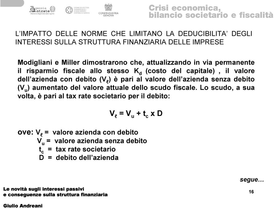 valore dell azienda senza debito (V u ) aumentato del valore attuale dello scudo fiscale.