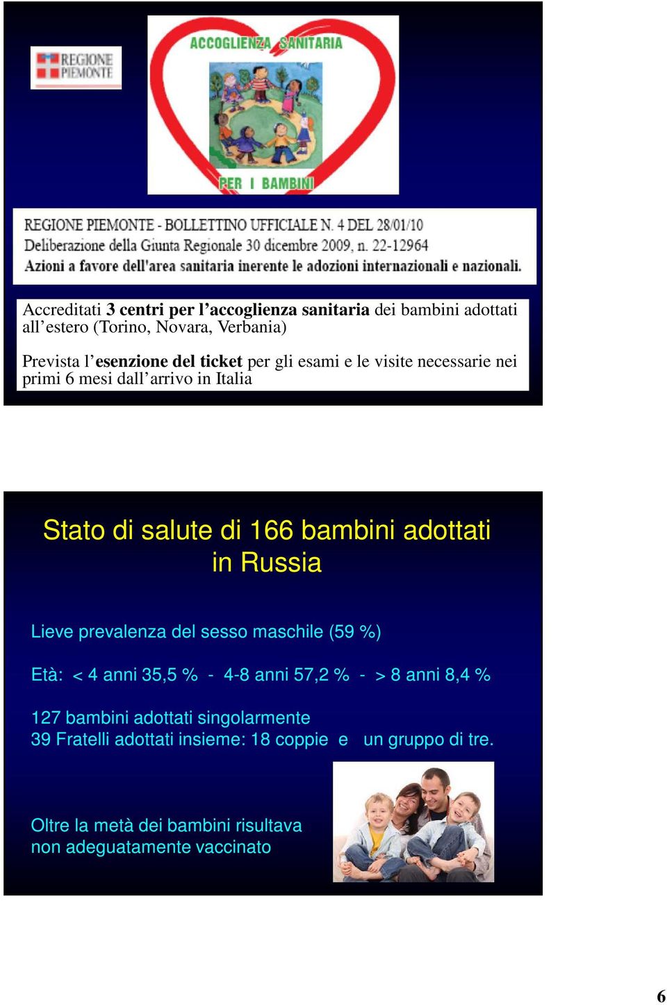 Russia Lieve prevalenza del sesso maschile (59 %) Età: < 4 anni 35,5 % - 4-8 anni 57,2 % - > 8 anni 8,4 % 127 bambini adottati