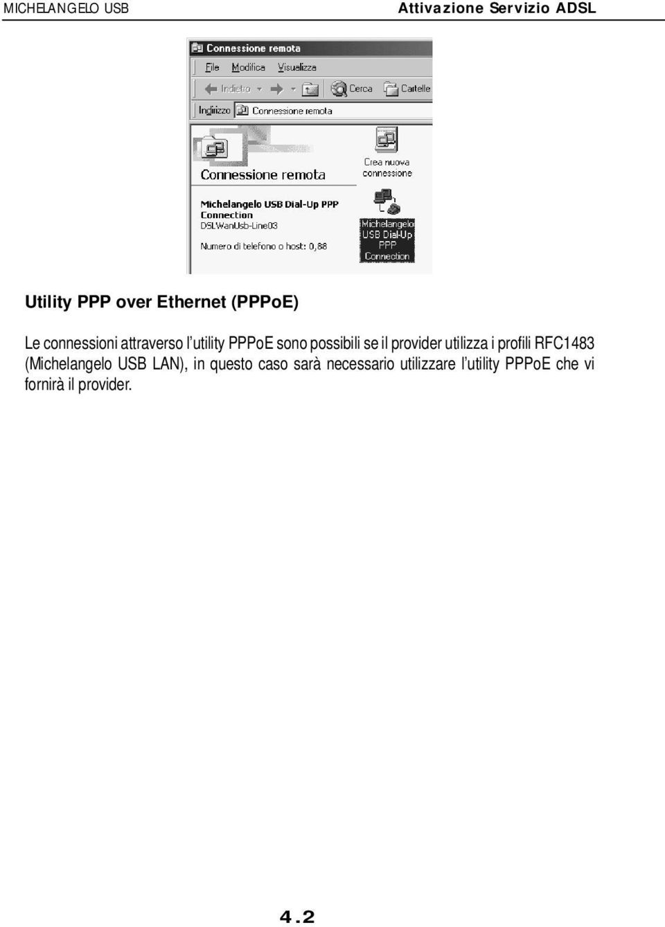 provider utilizza i profili RFC1483 (Michelangelo USB LAN), in