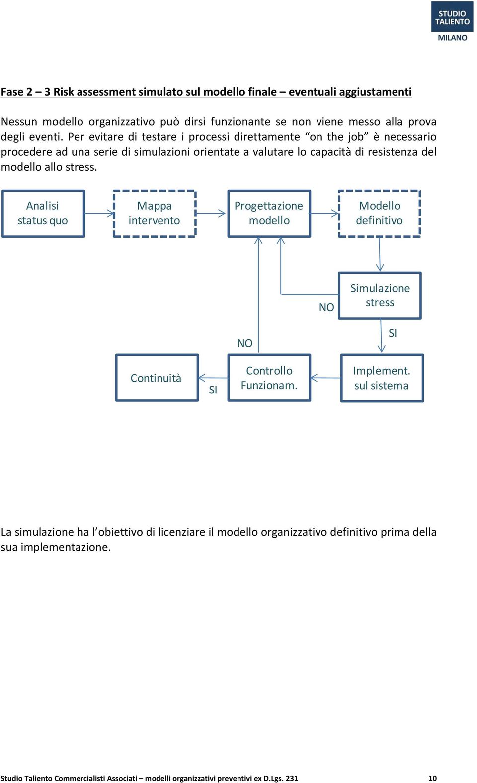 Per evitare di testare i processi direttamente on the job è necessario procedere ad una serie di simulazioni orientate a valutare lo capacità di resistenza