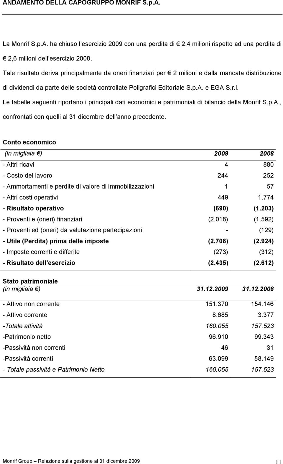 p.A., confrontati con quelli al 31 dicembre dell anno precedente.