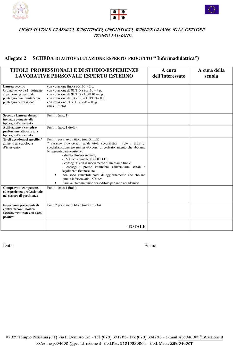 professione attinente alla Titoli accademici specifici* attinenti alla tipologia d intervento Comprovata competenza ed esperienza professionale nel settore di pertinenza Esperienze precedenti di