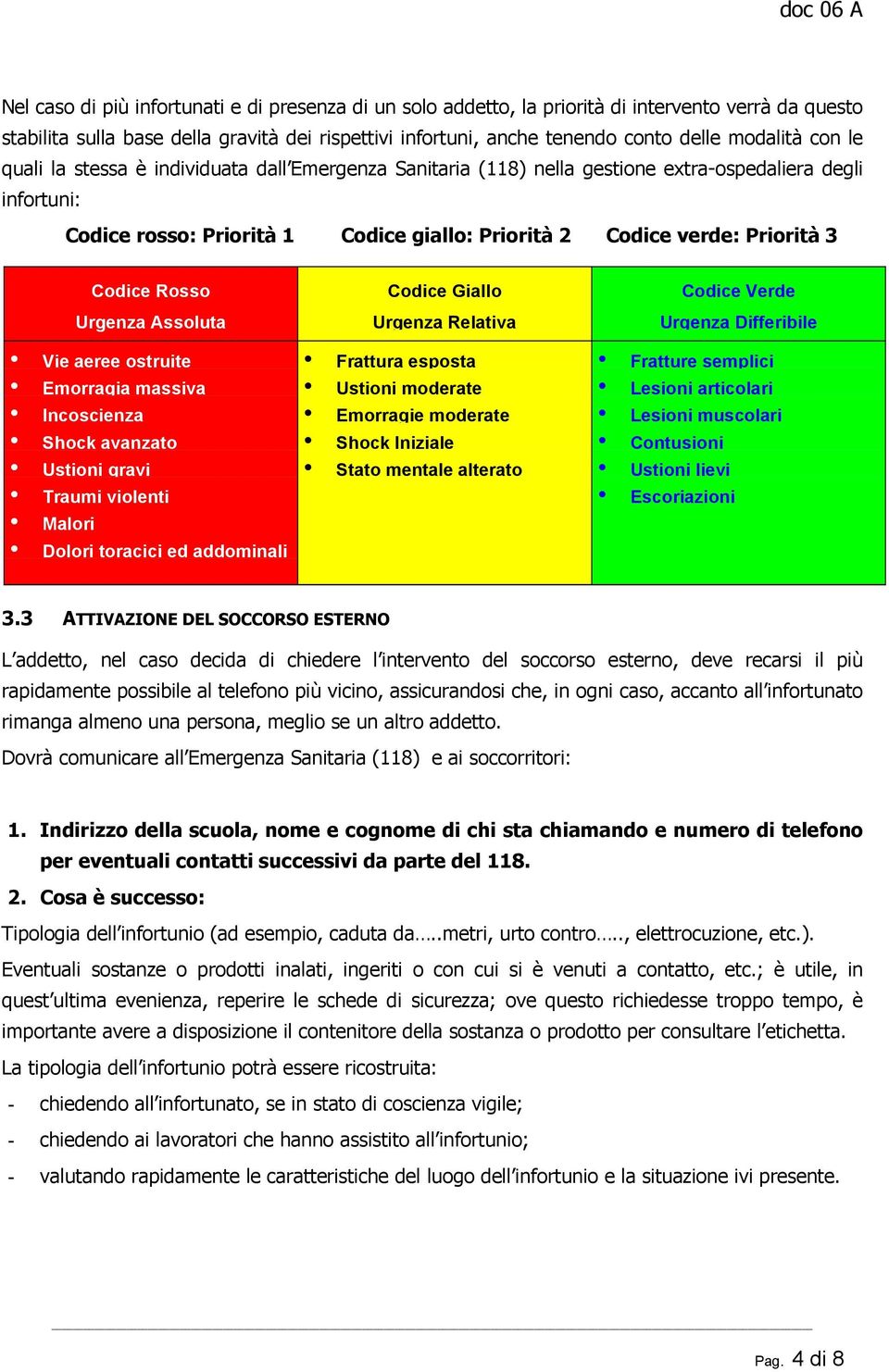 Codice Rosso Urgenza Assoluta Vie aeree ostruite Emorragia massiva Incoscienza Shock avanzato Ustioni gravi Traumi violenti Malori Dolori toracici ed addominali Codice Giallo Urgenza Relativa