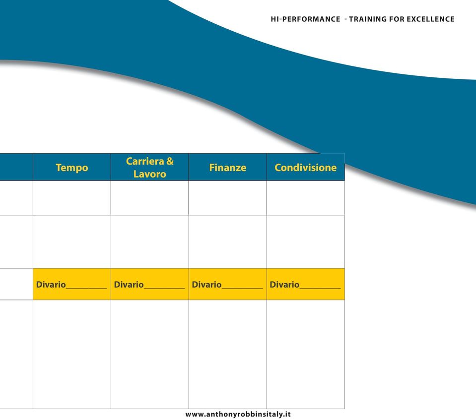 Lavoro Finanze Condivisione