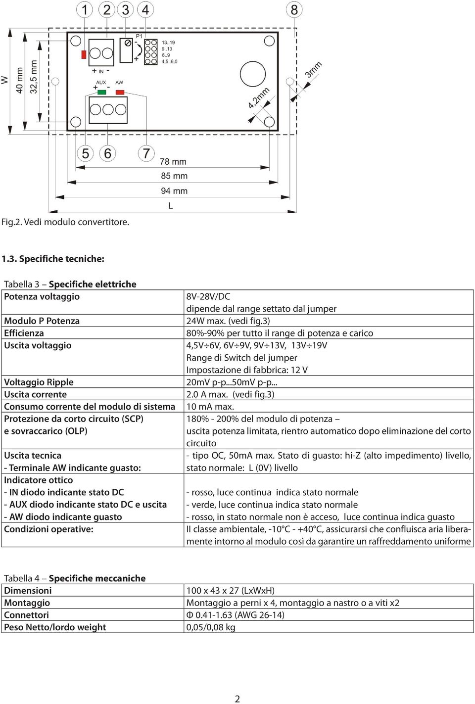 da corto circuito (SCP) e sovraccarico (OLP) Uscita tecnica - Terminale AW indicante guasto: Indicatore ottico - IN diodo indicante stato DC - AUX diodo indicante stato DC e uscita - AW diodo