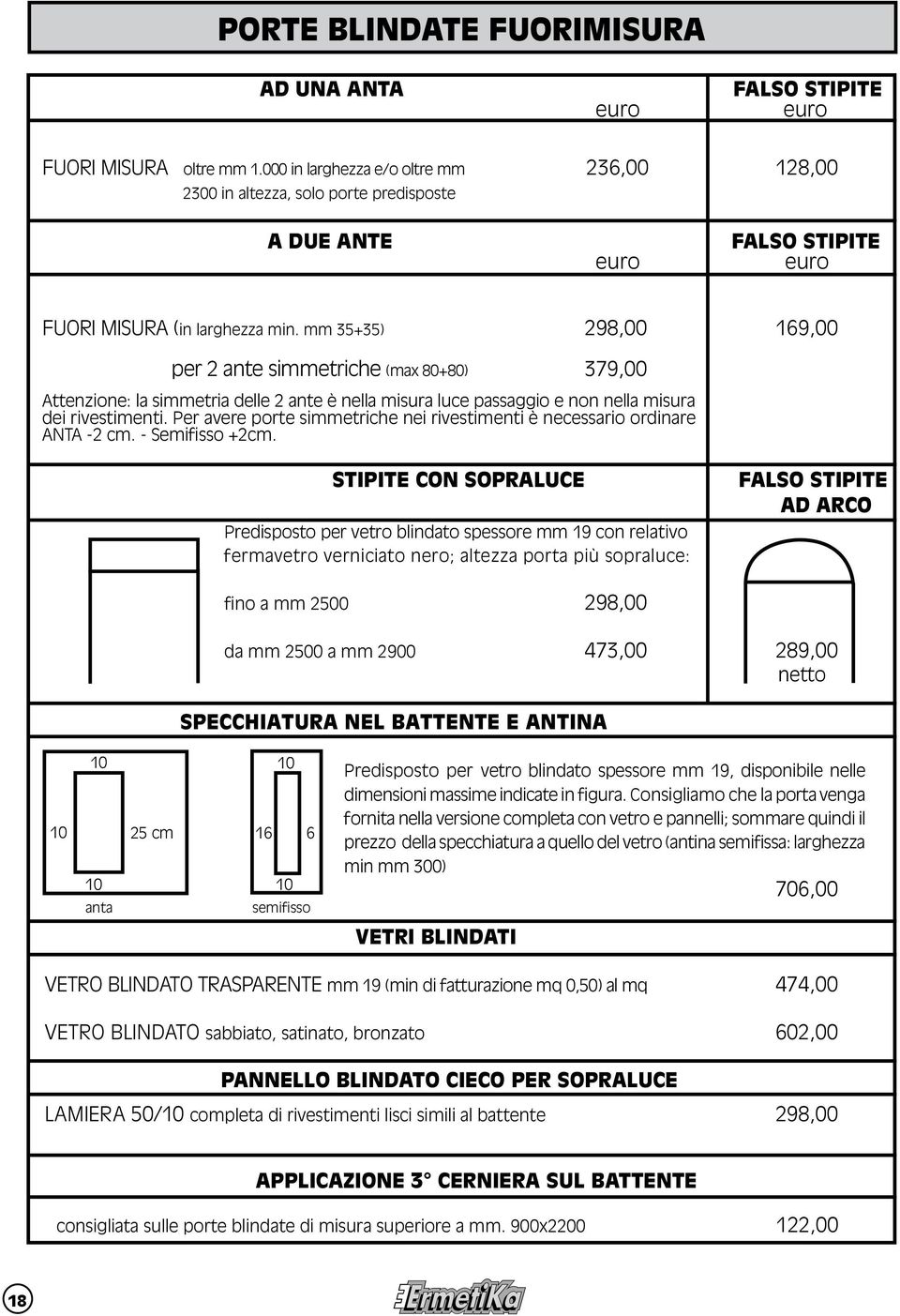 mm 35+35) 298,00 169,00 per 2 ante simmetriche (max 80+80) 379,00 Attenzione: la simmetria delle 2 ante è nella misura luce passaggio e non nella misura dei rivestimenti.