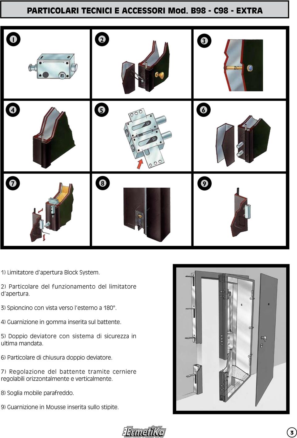 4) Guarnizione in gomma inserita sul battente. 5) Doppio deviatore con sistema di sicurezza in ultima mandata.