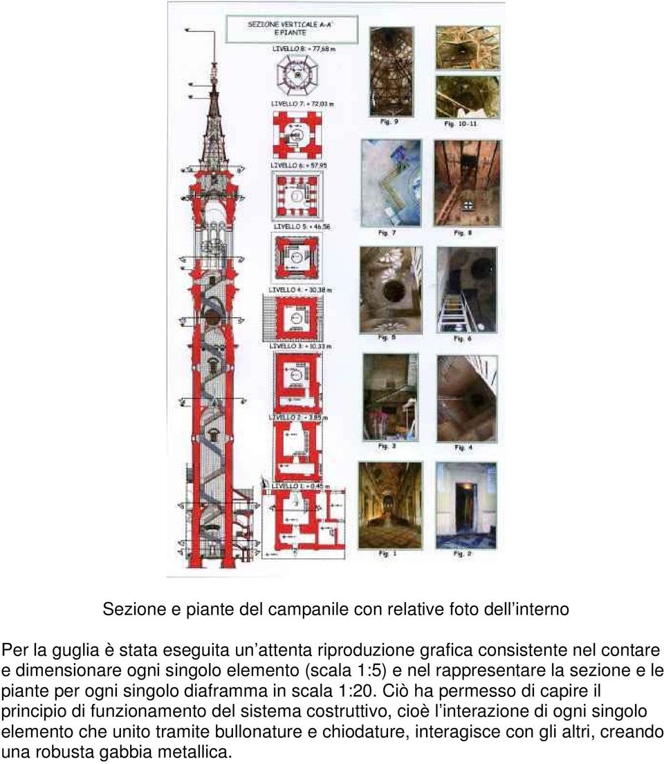 singolo diaframma in scala 1:20.