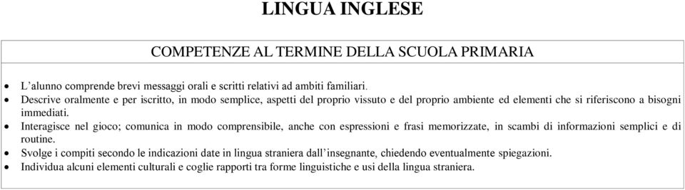 Interagisce nel gioco; comunica in modo comprensibile, anche con espressioni e frasi memorizzate, in scambi di informazioni semplici e di routine.