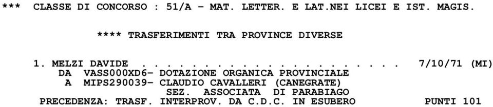 .................... 7/10/71 (MI) DA VASS000XD6- DOTAZIONE ORGANICA