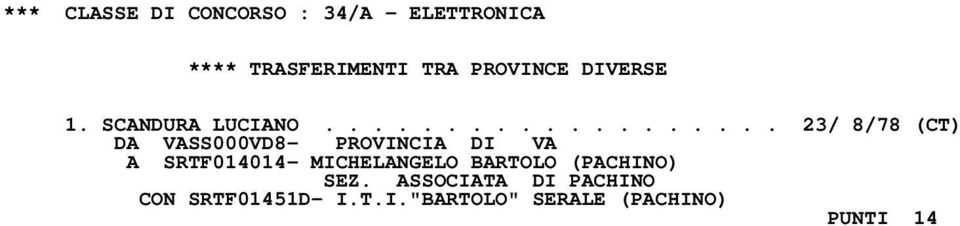 A SRTF014014- MICHELANGELO BARTOLO (PACHINO) SEZ.