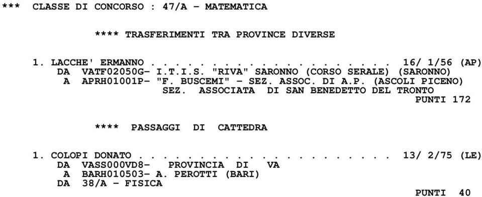 ASSOCIATA DI SAN BENEDETTO DEL TRONTO PUNTI 172 **** PASSAGGI DI CATTEDRA 1. COLOPI DONATO.