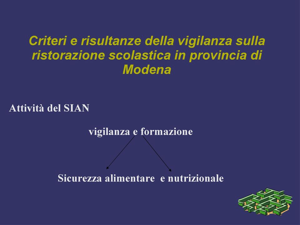 provincia di Modena Attività del SIAN