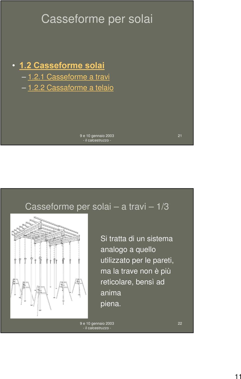 2 Cassaforme a telaio 21 Casseforme per solai a travi 1/3 Si