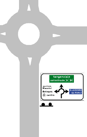 7 AREA - Intersezione a rotatoria 7 AREA - Intersezione a raso 119 Corsia di uscita prescriz. Art. 104 Art. 121 complem. Art. 172 Art.