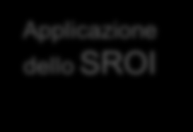 contributi erogati I Social Bond UBI Comunità si sono aggiudicati il Premio ABI per l innovazione e il Premio dei Premi conferito dal