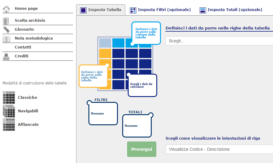 EXCELSIOR ON LINE La Banca Dati Excelsior consente di costruire tabelle e grafici personalizzati a