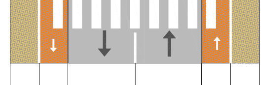 Piste ciclabili su corsia riservata ricavata dal marciapiede (art. 4, 6, 7, 10 D.M. 557 30/11/1999, art.