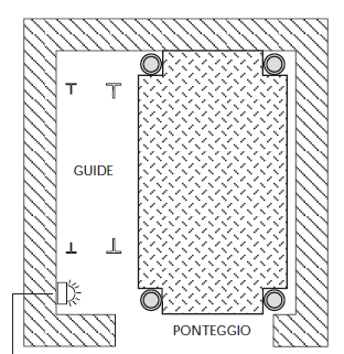 MANUALE DI INSTALLAZIONE PIATTAFORMA ELETTRICA LEA REV.0 3.