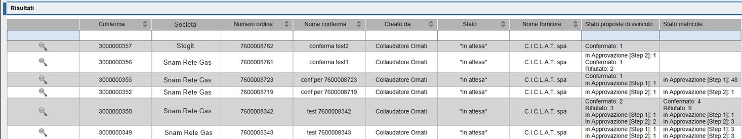 Visualizzazine cnferme L elenc frnisce i dati di testata principali delle cnferme trvate, integrati cn infrmazini riguardanti l stat di alcuni elementi ad essa cllegati: Clnna Stat prpste di svincl: