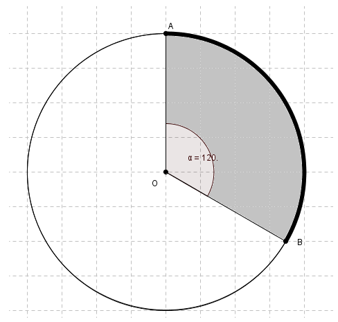 5) Arco di cerchio. È la parte di circonferenza delimitata da due punti. L arco AB. Sapendo che r = 4 u calcola la lunghezza dell arco AB.