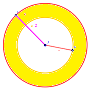 Corona circolare Consideriamo due circonferenze concentriche di raggio r1 ed r2 con r1 > r2 fra le due circonferenze si trova una porzione