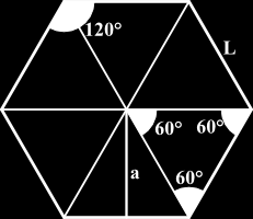 congruenti I 6 triangoli sono equilateri!