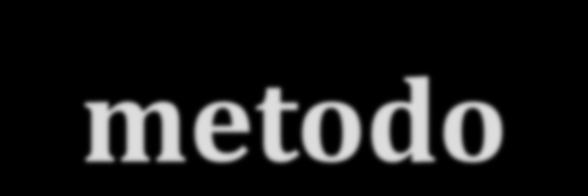 Il metodo Esigenze del gioco Competenze del giocatore Situazione tattica Corretta presa d informazione Principi Essenza FORMATORE Affettive/Relazionali Cognitive Mentali Fisiche Tecniche/Tattiche