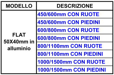 COMPONENTI Applicabili a tutti i modelli di nastri SUPPORTI - Gamba FLAT 50x40mm in