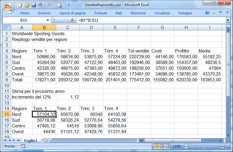 Sommario 12. Nella cella C14, introdurre una formula che incrementi del 15% il totale delle vendite della cella B9. (Suggerimento: provare a moltiplicare il contenuto della cella B9 per 1,15.