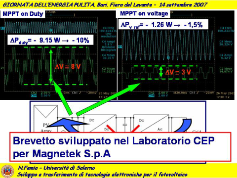 Convegno e Road Show delle Tecnologie Giornata dell Energia