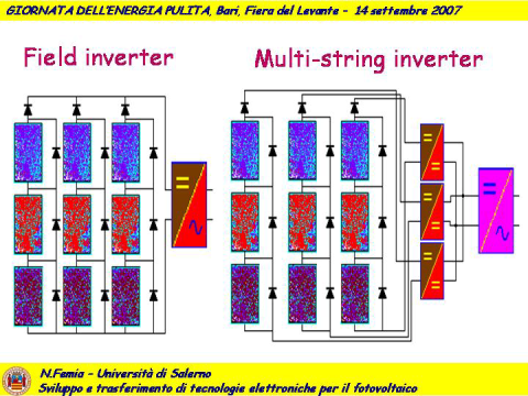 Intervento del Prof.