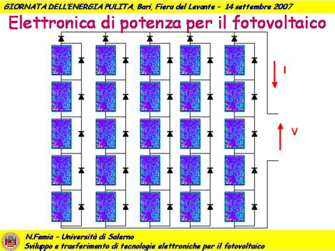 Convegno e Road Show delle Tecnologie Giornata dell