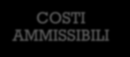SOTTOPROGRAMMA CULTURA CALL PROGETTI di COOPERAZIONE costi direttamente connessi all implementazione attività del progetto costi di comunicazione, promozione, disseminazione e utilizzo dei