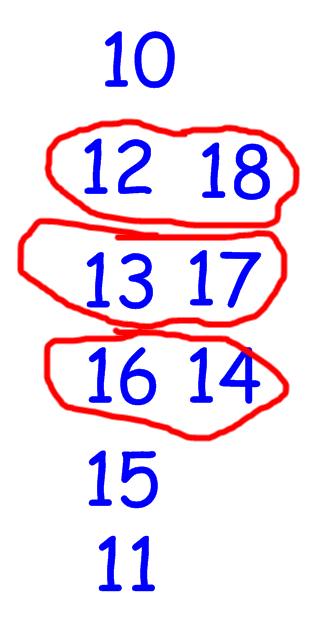Il primo problema è sapere quale è il numero realizzato nelle righe/colonne.