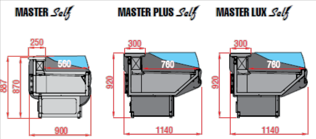 Disponibile in 7 diverse lunghezze: 1060-1540 - 2020 2500-2980 - 3700 3940 mm Caratteristiche di serie: spalle termoformate e coibentate con fianco in cristallo (spessore