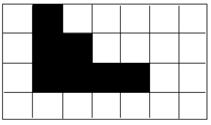 Codifica delle immagini (raster) Non sempre il contorno della figura coincide con le linee della griglia.