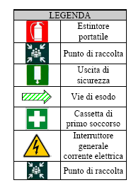 SEGNALAZIONE DELL EMERGENZA PIANO DI