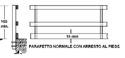 Idonee opere provvisionali quali il parapetto normale con arresto al piede è un parapetto