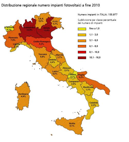 Utilizzo attuale in Europa ed in Italia del solare termico e