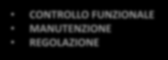 Situazione Grandi quantità di consumo di prodotti fitosanitari 120.