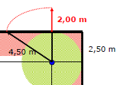 Luogo di montaggio / superficie di fondo SPIDER La superficie di montaggio da usarsi come superficie di fondo (manto del tetto) per i 4 bracci a Z deve essere precedentemente pulita eliminando la