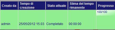 comunicazione NON sia andata a buon fine, sul proprio telefonino si riceverà un SMS così composto: FAIL TO CONNECT. PRO GRAMMI NG LO CKED FO R 10 MINUTES.