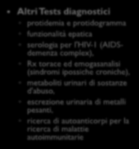 Screening Test di laboratorio necessari emocromo con formula, elettroliti, VES, glicemia, azotemia, creatininemia, esame delle urine, test di funzionalità tiroidea (per escludere la presenza di una